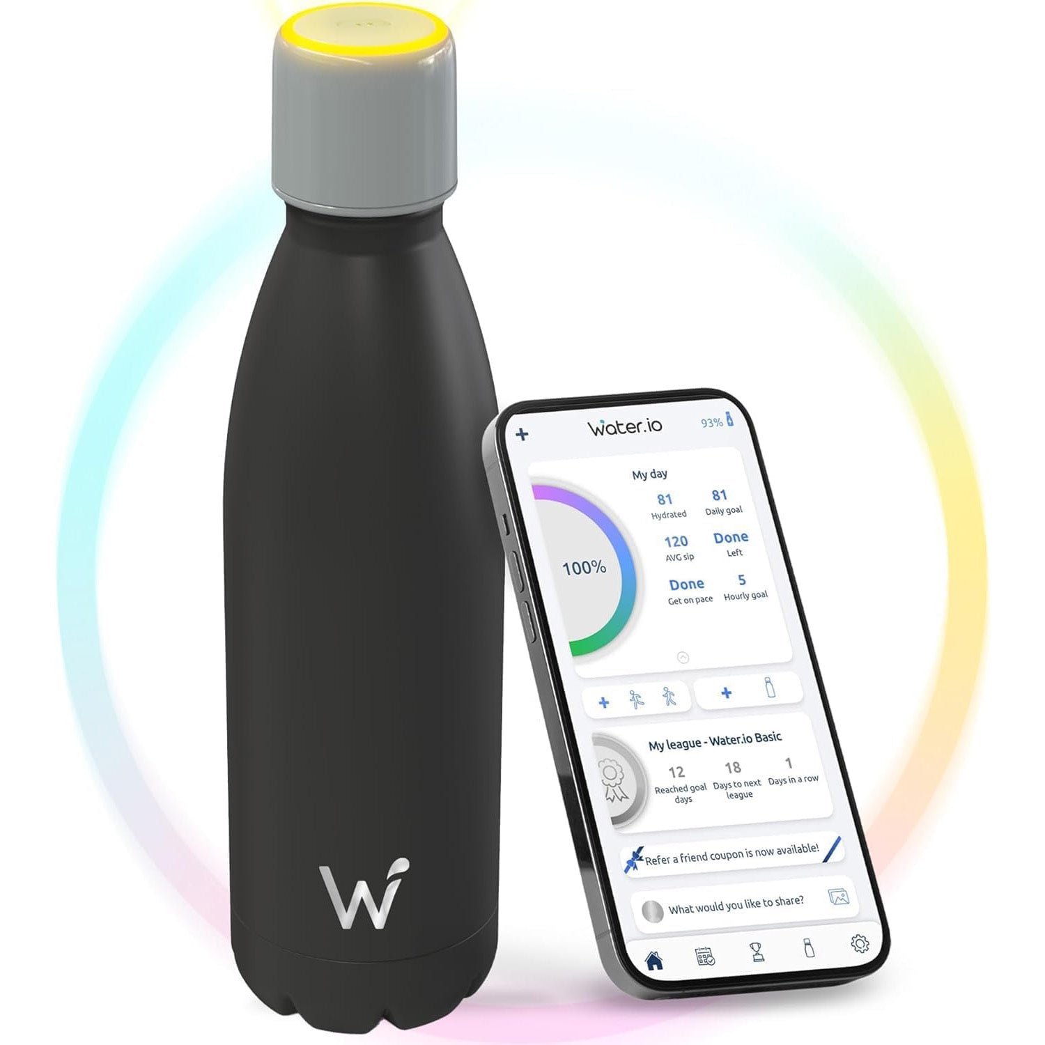 The smart water bottle by water.io - Water.io