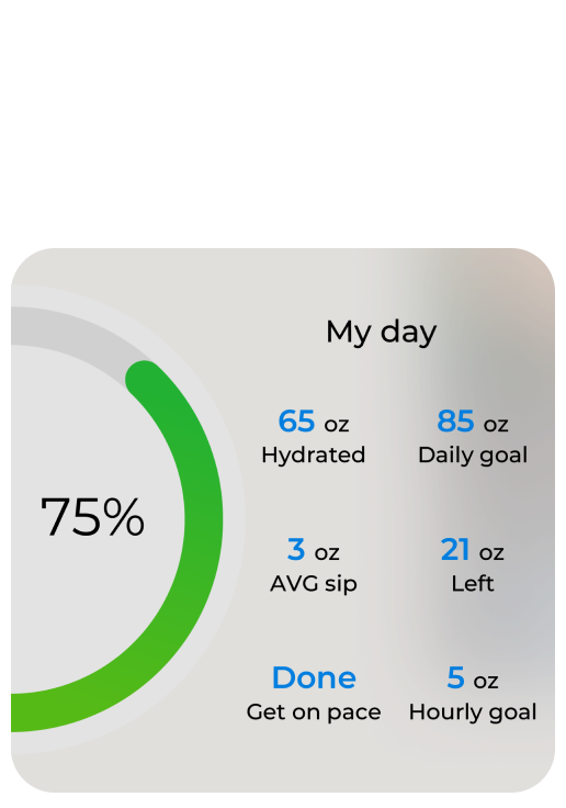 App feature showing personalized hydration plan