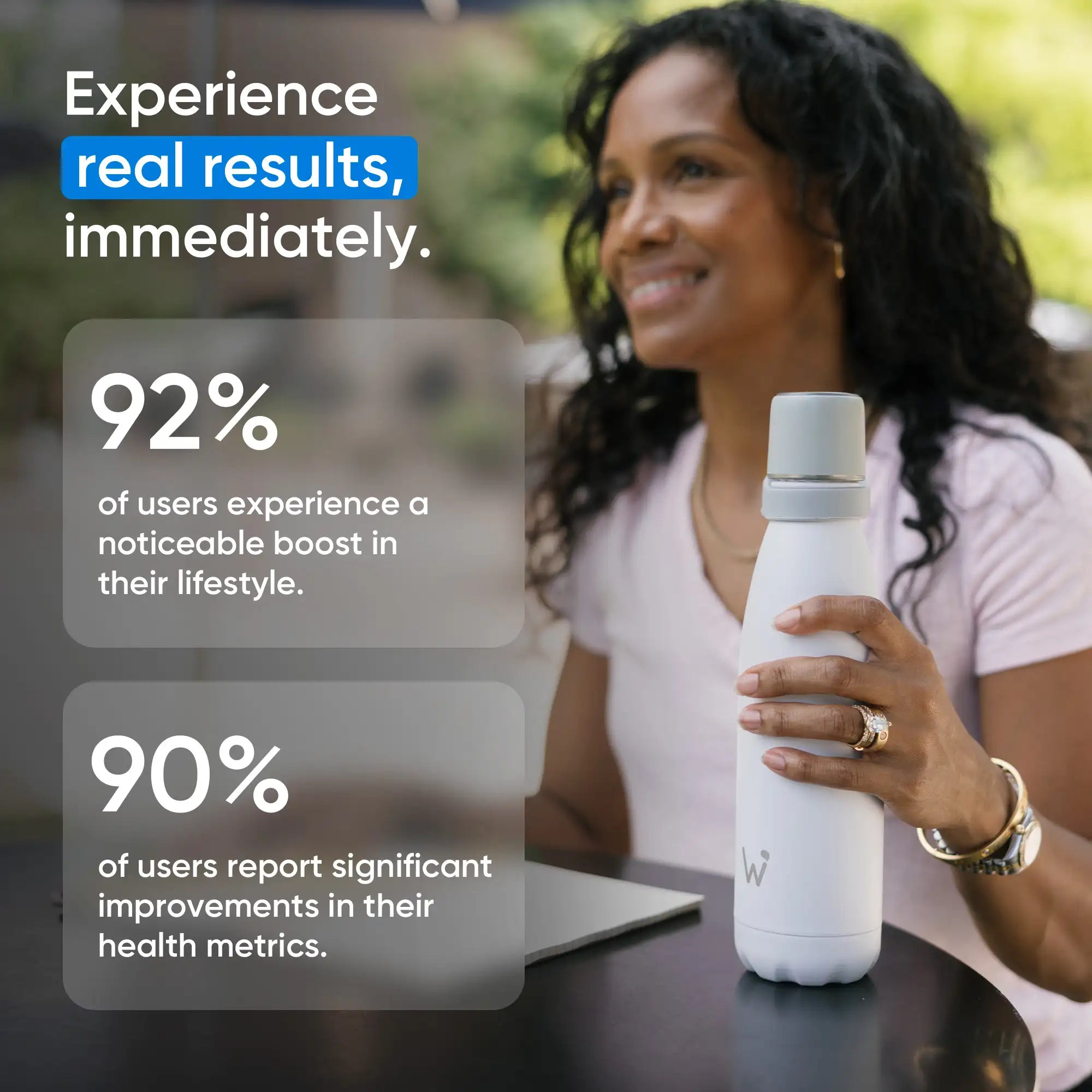 Experience real results, immediately. 92% of users experience a noticeable boost in their lifestyle. 90% of users report significant improvements in their health metrics.