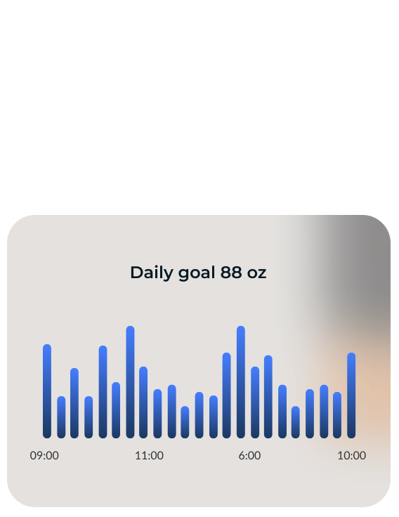 App graph showing hydration daily data