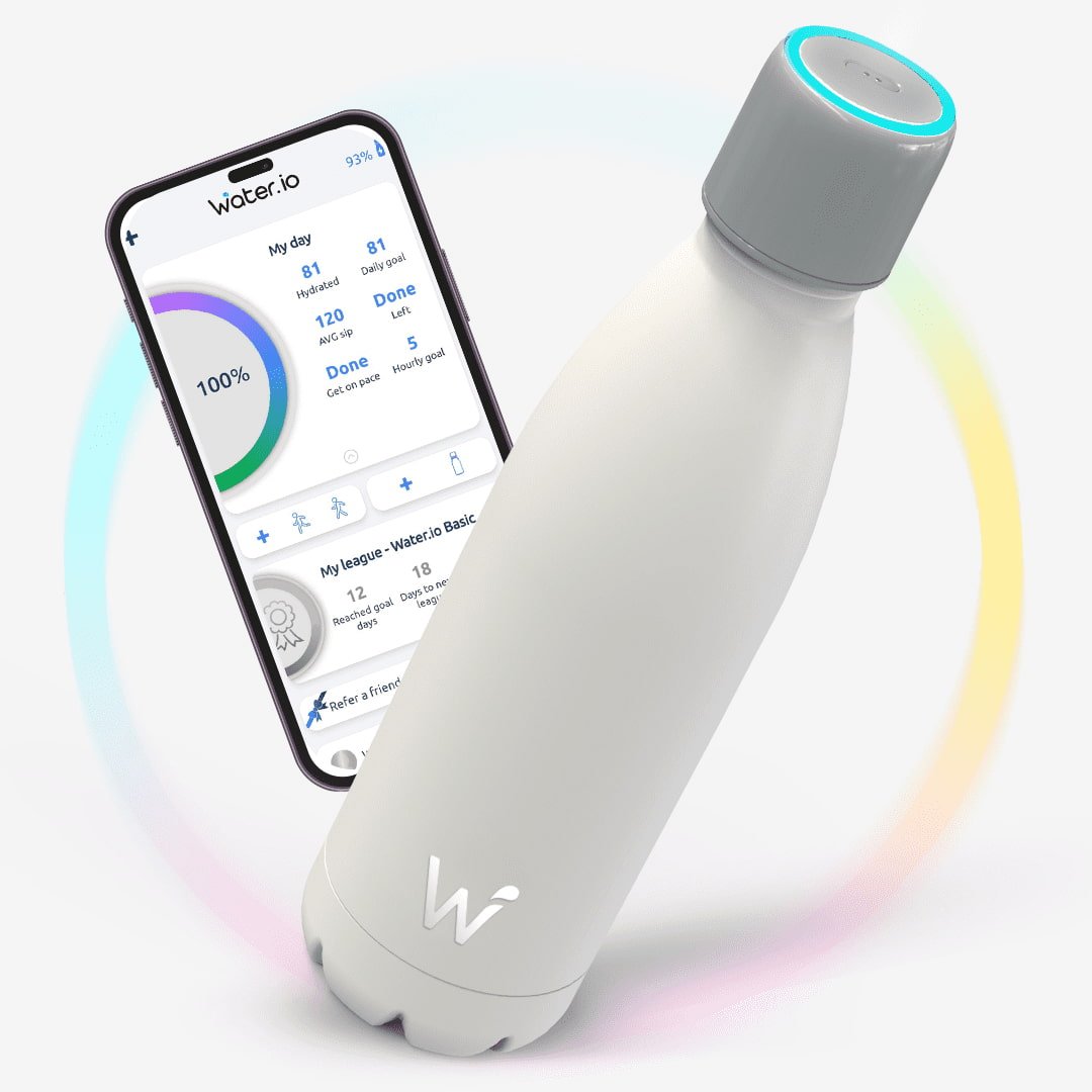 Water.io The best smart water bottle in the world - Water.io